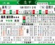 切沃罗马比分预测 残阵红狼闯关飞驴主场 欧冠梦想还有几分希望