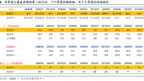 河床VS博卡青年比分预测：14场不败纪录能否扛住伤病生死局？