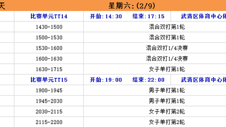 数据来源：WTT官方数据ITTF赛事记录乒协官方公告公开报道，截至2026年4月。