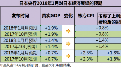 梅斯B队对阿雅GFCO比分预测：法全丙青年军能否狙击降级老炮？