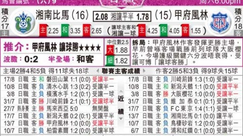 2026赛季j2百年构想联赛第12轮前瞻：甲府风林榜首挑战客战鱼腩