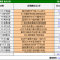 数据来源：官方统计WhoScored德转SquawkaPremier League官网，截止2026年4月24日。