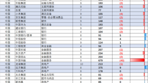 成长的告别与争冠的冲刺——华夏对恒大预测比分前瞻，功勋外援能否击碎王者全取三分的梦？