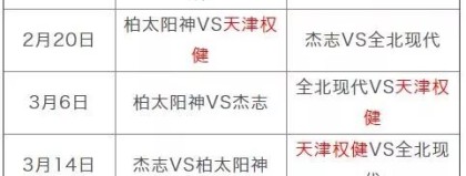 数据来源：亚足联官方公告AFC官方网站多方体育媒体综合报道，截止2026年4月24日。