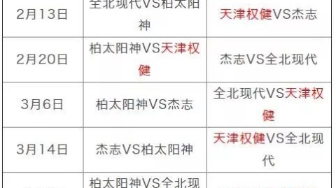 数据来源：亚足联官方公告AFC官方网站多方体育媒体综合报道，截止2026年4月24日。