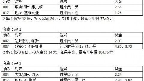 为你提供一篇符合SEO高标准的专业文章：