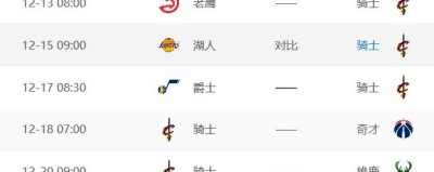 数据来源：官方统计NBA官网ESPN体育新闻，截止2026年4月24日。