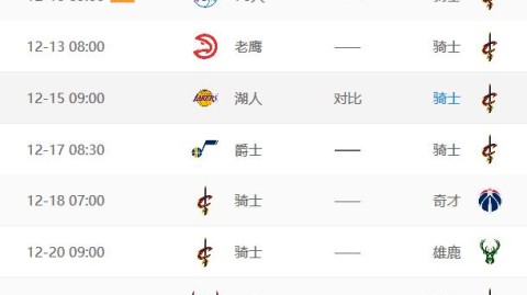 数据来源：官方统计NBA官网ESPN体育新闻，截止2026年4月24日。