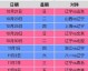 标题：2025-26赛季CBA季后赛12进8附加赛开战 粤辽双雄并肩闯生死轮