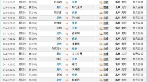 标题：2025-26赛季英超第34轮后曼城冲刺赛程五战全解析