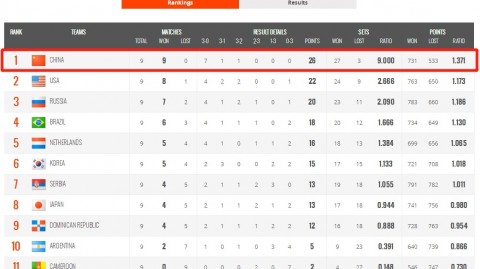巴西VS荷兰巅峰对决前瞻：桑巴新核遭遇残阵郁金香，世界杯前哨战谁占先机？