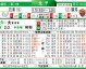 罗马vs拉齐奥比分预测：残阵德比加斯佩里尼能否主宰首秀？