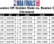 2026赛季NBA季后赛首轮第七日伤病风暴席卷三大争冠序列