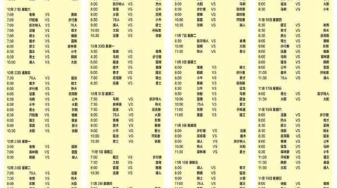 2018-19赛季NBA常规赛赛程全解读：勇士三连冠之路遭新旧势力围剿