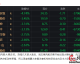深圳对鲁能比分预测 戴伟浚主场首秀 难破八年不胜魔咒？