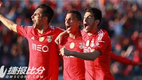 本菲卡3-0吉马良斯：穆帅27轮不败，里奥斯双响导演大胜