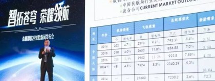 数据来源：OPTA中国足协官方懂球帝球天下体育，截止2026年4月24日。