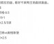 磐田对札幌冈萨比分预测 新帅救火能否延续强势主场抢分