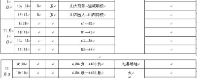 数据来源：中国大学生体育协会全国青少年校园足球工作领导小组办公室，截止2026年4月24日。