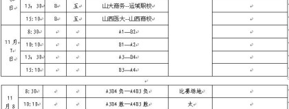 数据来源：中国大学生体育协会全国青少年校园足球工作领导小组办公室，截止2026年4月24日。