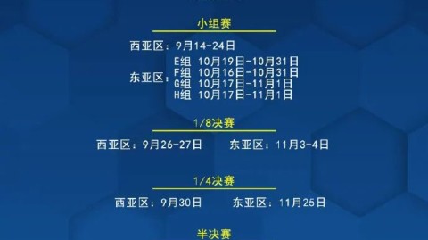 2023-24赛季亚冠小组赛首轮赛程：韩国四队全胜领跑东亚
