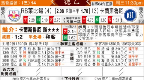 曼联莱红牛比分预测 16年前宿敌再相遇 残阵防线能否抵挡德甲快打？