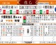 曼联莱红牛比分预测 16年前宿敌再相遇 残阵防线能否抵挡德甲快打？