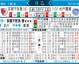 京都水户蜀葵比分预测 水户主场力争杯赛突破